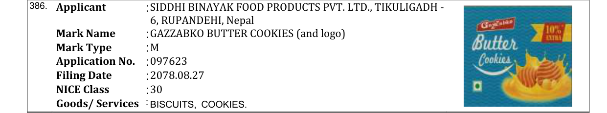 Original bulletin entry for GAZZABKO BUTTER COOKIES (and logo)