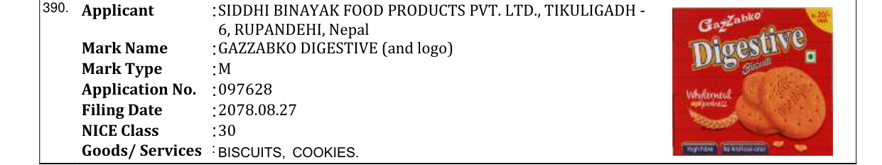 Original bulletin entry for GAZZABKO DIGESTIVE (and logo)