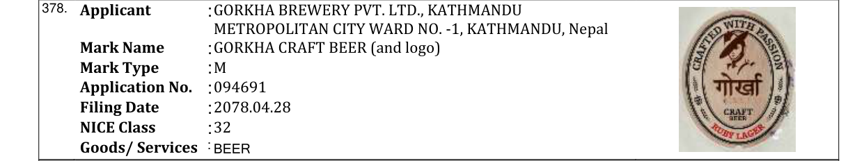 Original bulletin entry for GORKHA CRAFT BEER (and logo)