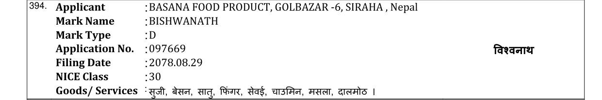 Original bulletin entry for BISHWANATH