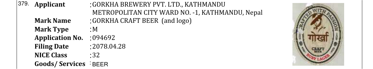 Original bulletin entry for GORKHA CRAFT BEER (and logo)