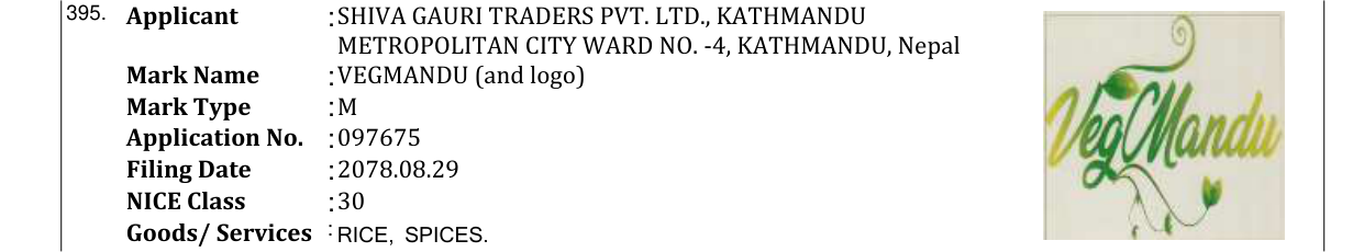 Original bulletin entry for VEGMANDU (and logo)