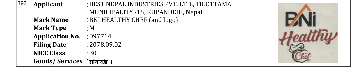 Original bulletin entry for BNI HEALTHY CHEF (and logo)