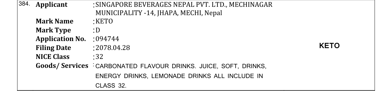 Original bulletin entry for KETO