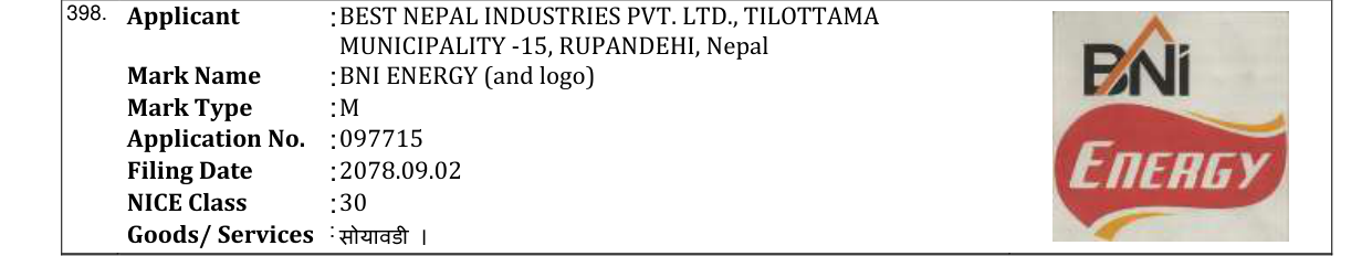 Original bulletin entry for BNI ENERGY (and logo)