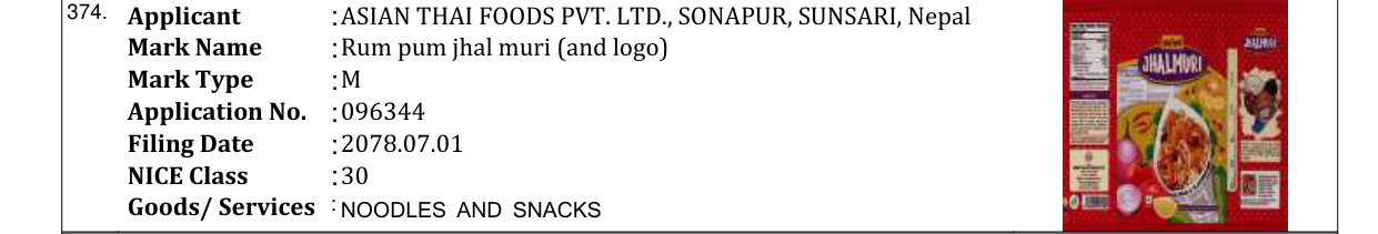 Original bulletin entry for Rum pum jhal muri (and logo)