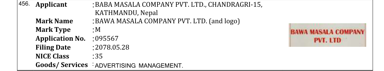Original bulletin entry for BAWA MASALA COMPANY PVT. LTD. (and logo)