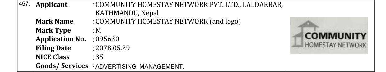 Original bulletin entry for COMMUNITY HOMESTAY NETWORK (and logo)