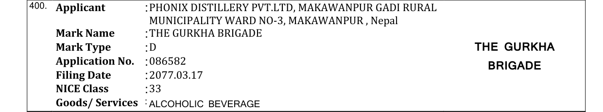 Original bulletin entry for THE GURKHA BRIGADE