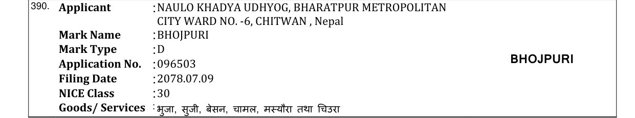 Original bulletin entry for BHOJPURI