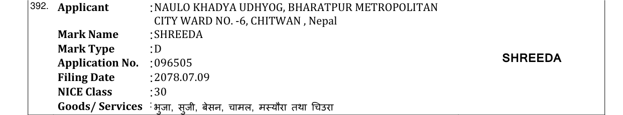 Original bulletin entry for SHREEDA