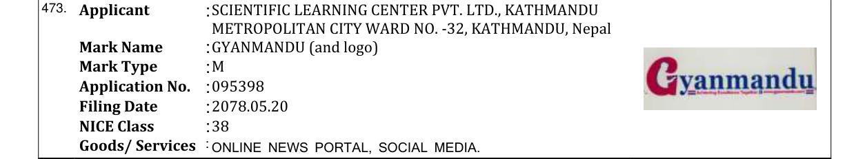 Original bulletin entry for GYANMANDU (and logo)