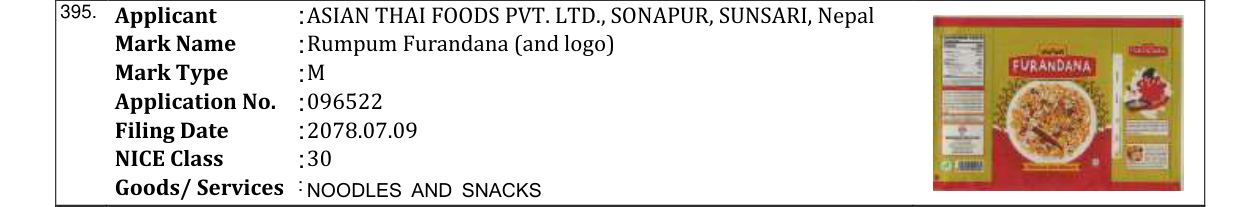 Original bulletin entry for Rumpum Furandana (and logo)