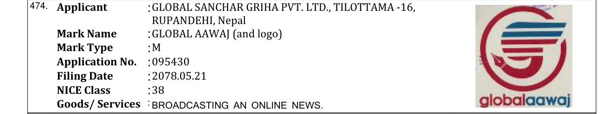Original bulletin entry for GLOBAL AAWAJ (and logo)