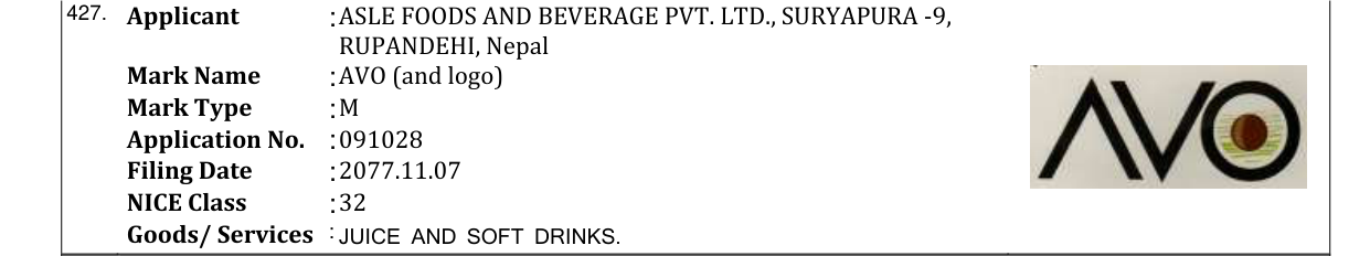 Original bulletin entry for AVO (and logo)