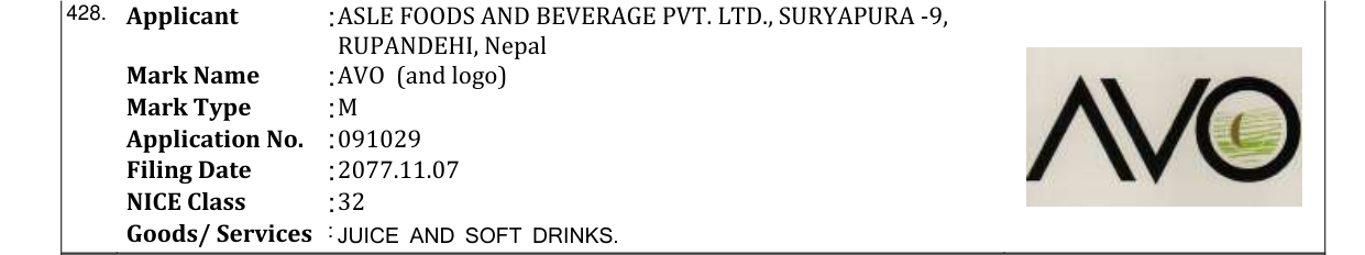 Original bulletin entry for AVO (and logo)