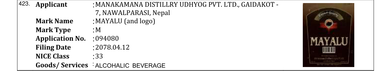 Original bulletin entry for MAYALU (and logo)