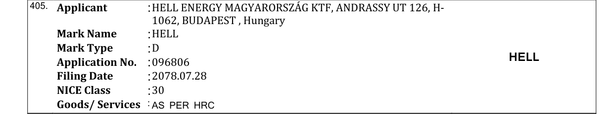 Original bulletin entry for HELL