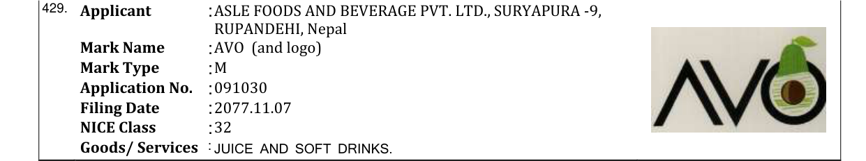 Original bulletin entry for AVO (and logo)