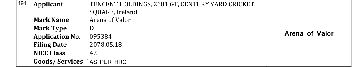 Original bulletin entry for Arena of Valor