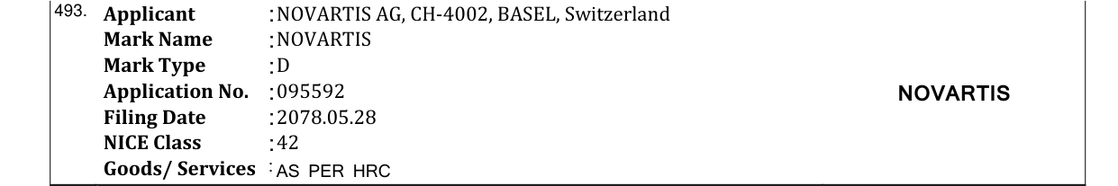 Original bulletin entry for NOVARTIS