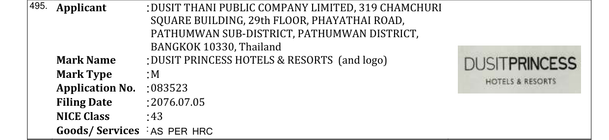 Original bulletin entry for DUSIT PRINCESS HOTELS & RESORTS (and logo)