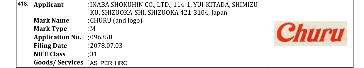 Original bulletin entry for CHURU (and logo)