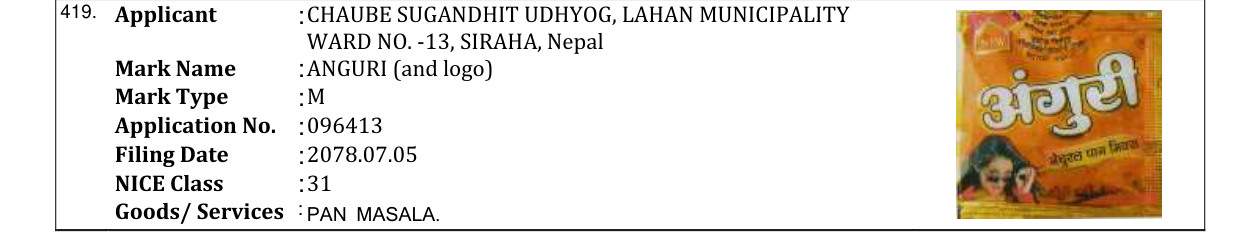 Original bulletin entry for ANGURI (and logo)