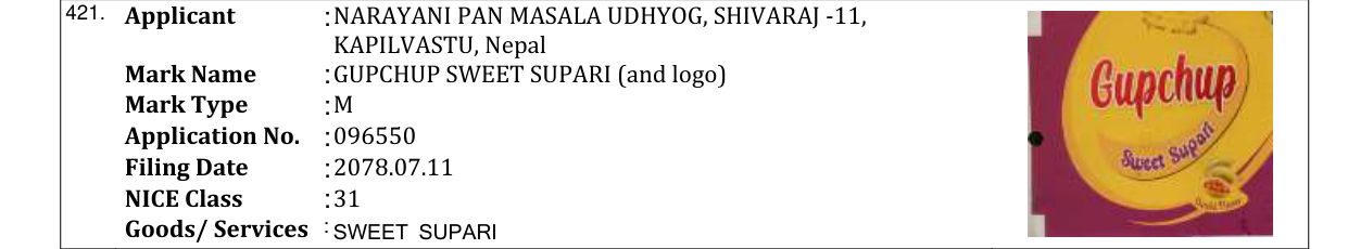 Original bulletin entry for GUPCHUP SWEET SUPARI (and logo)