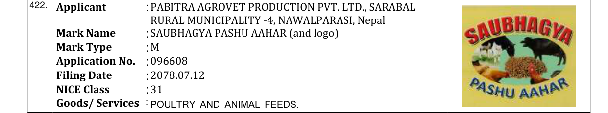 Original bulletin entry for SAUBHAGYA PASHU AAHAR (and logo)