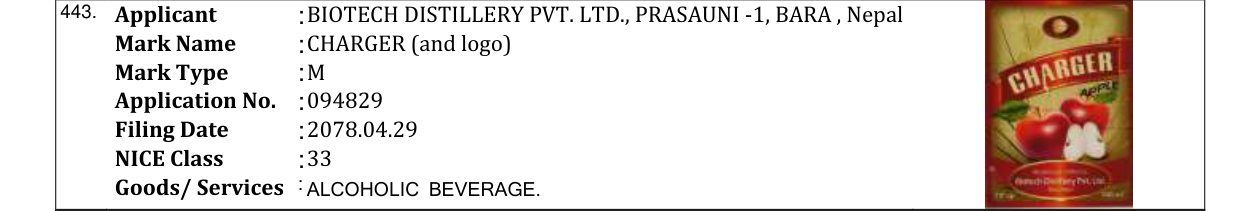 Original bulletin entry for CHARGER (and logo)