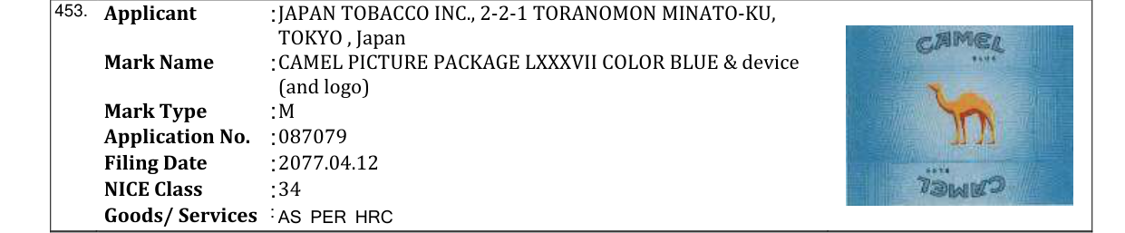 Original bulletin entry for CAMEL PICTURE PACKAGE LXXXVII COLOR BLUE & device (and logo)