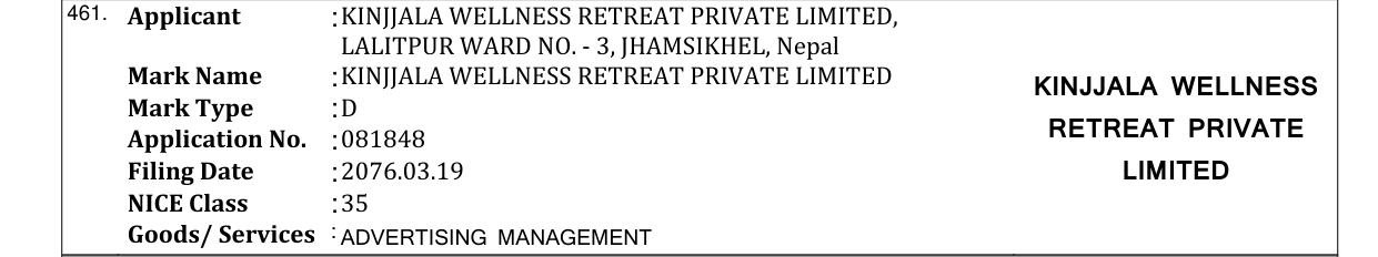 Original bulletin entry for KINJJALA WELLNESS RETREAT PRIVATE LIMITED KINJJALA WELLNESS