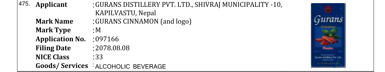 Original bulletin entry for GURANS CINNAMON (and logo)