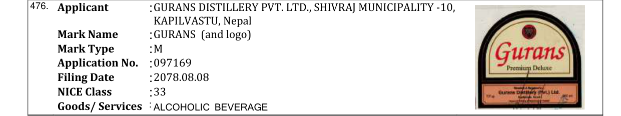 Original bulletin entry for GURANS (and logo)
