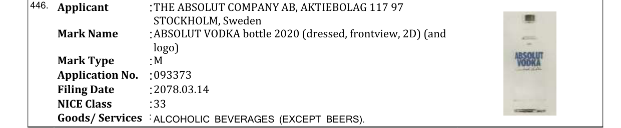 Original bulletin entry for ABSOLUT VODKA bottle 2020 (dressed, frontview, 2D) (and logo)