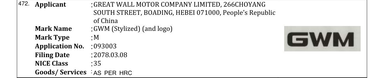 Original bulletin entry for GWM (Stylized) (and logo)