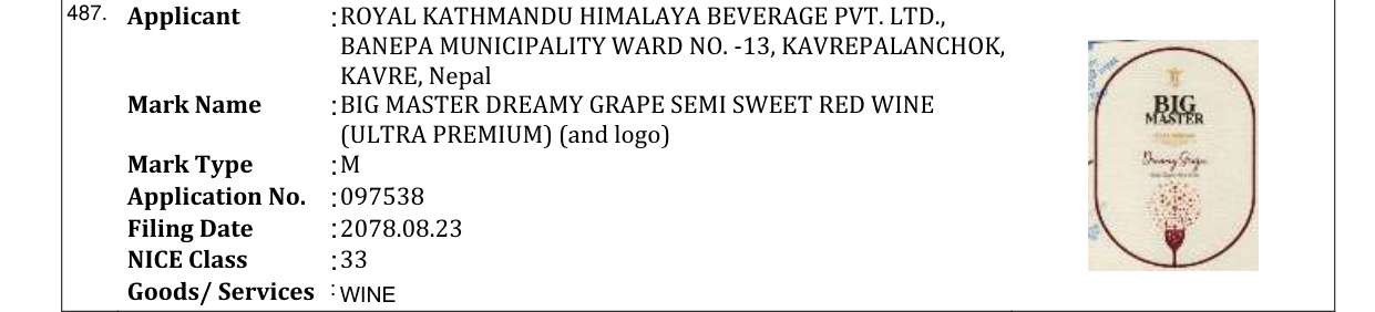Original bulletin entry for BIG MASTER DREAMY GRAPE SEMI SWEET RED WINE (ULTRA PREMIUM) (and logo)