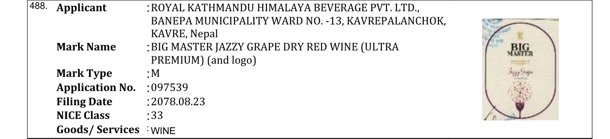 Original bulletin entry for BIG MASTER JAZZY GRAPE DRY RED WINE (ULTRA PREMIUM) (and logo)