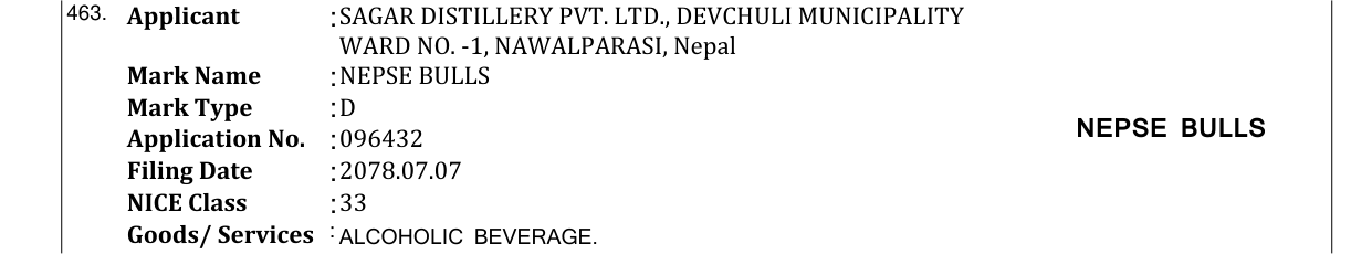 Original bulletin entry for NEPSE BULLS