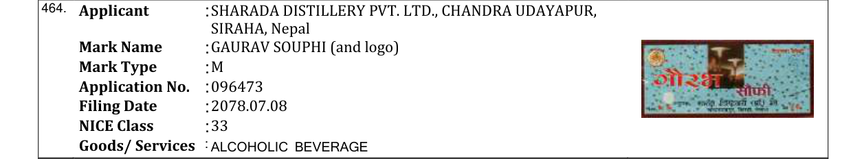 Original bulletin entry for GAURAV SOUPHI (and logo)
