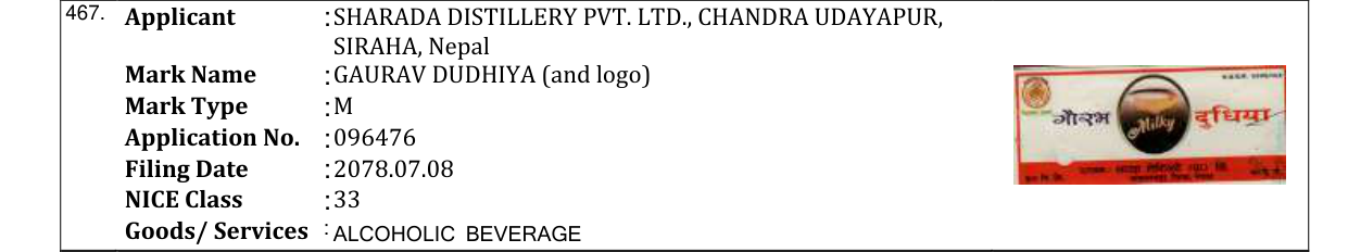 Original bulletin entry for GAURAV DUDHIYA (and logo)