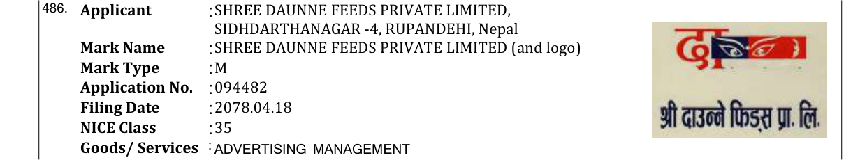 Original bulletin entry for SHREE DAUNNE FEEDS PRIVATE LIMITED (and logo)