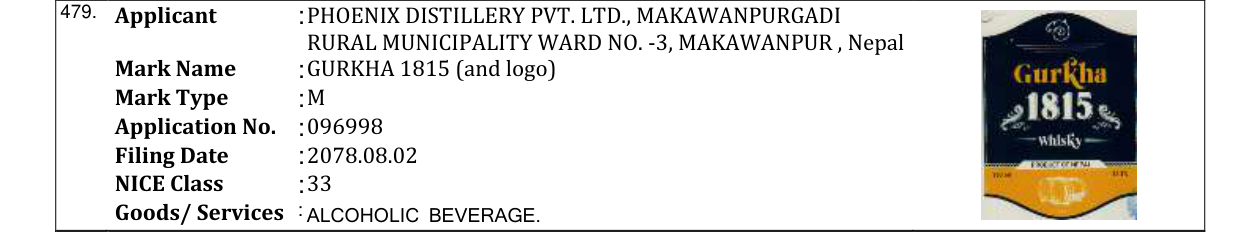 Original bulletin entry for GURKHA 1815 (and logo)