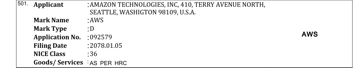 Original bulletin entry for AWS