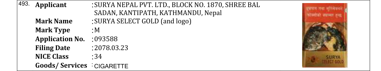 Original bulletin entry for SURYA SELECT GOLD (and logo)