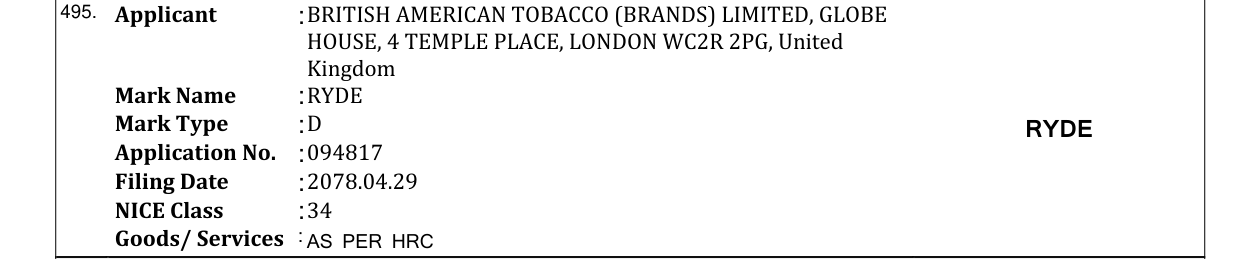 Original bulletin entry for RYDE