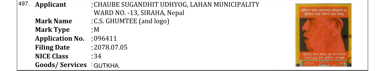 Original bulletin entry for C.S. GHUMTEE (and logo)