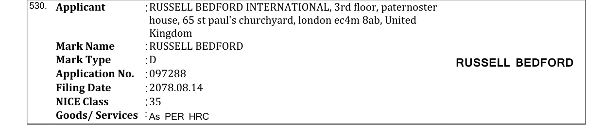 Original bulletin entry for RUSSELL BEDFORD