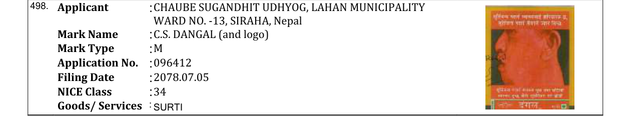 Original bulletin entry for C.S. DANGAL (and logo)